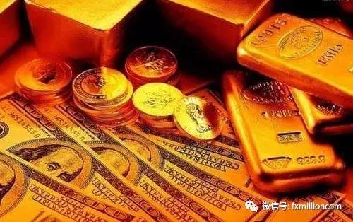 炒黄金怎么用指标看趋势图,炒黄金入门指南