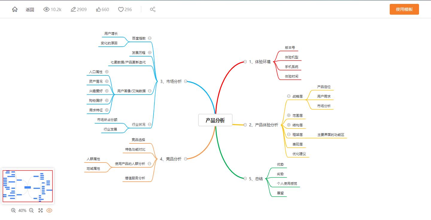 干货分享，免费的，这5款在线思维导图请查收！