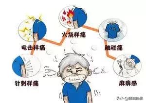 三叉神经微创手术几天可以做,三叉神经微创手术全麻