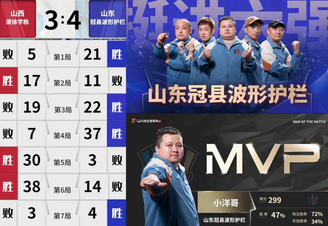 jj斗地主冠军杯全明星赛,2020jj斗地主全明星赛完整回放