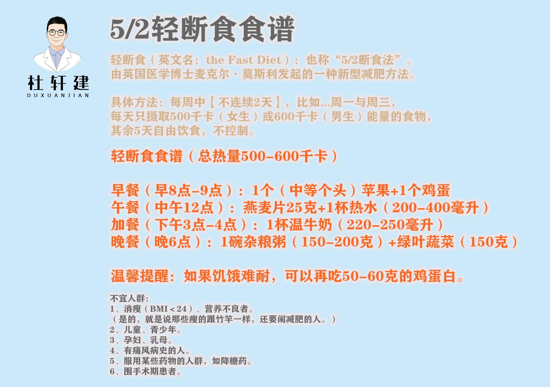 快速健康减肥一日三餐,健康快速减肥食谱