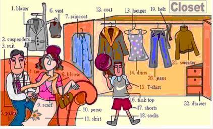 30张场景单词图，教你记住高频生活词（建议收藏）