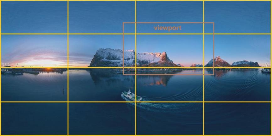 vr视频清晰取决于什么,vr为什么清晰度不高