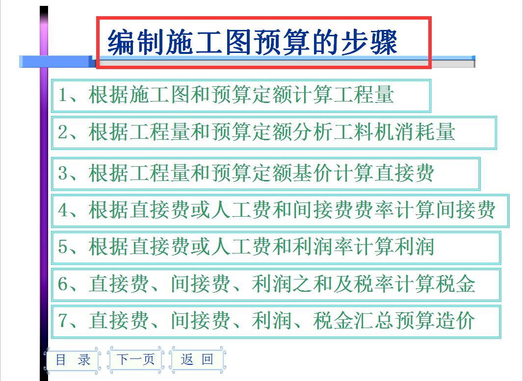 预算员从零开始怎么学习？造价预算员一本通+视频教程，7天精通