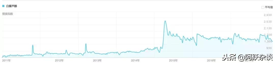 如何知道海外保健品真假,要识别海外的保健品是真是假