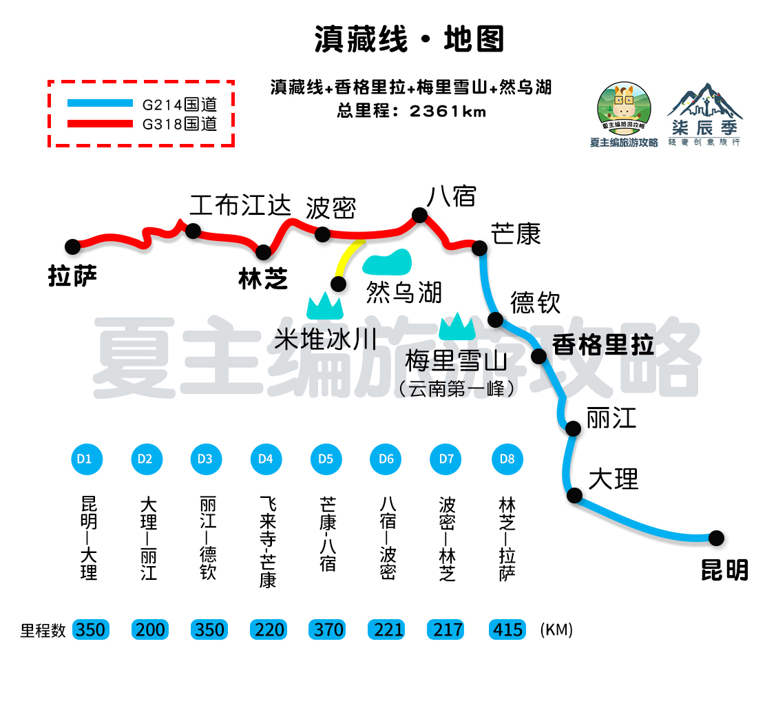 河南省经典自驾游线路汇总,重庆到新疆自驾游经典线路