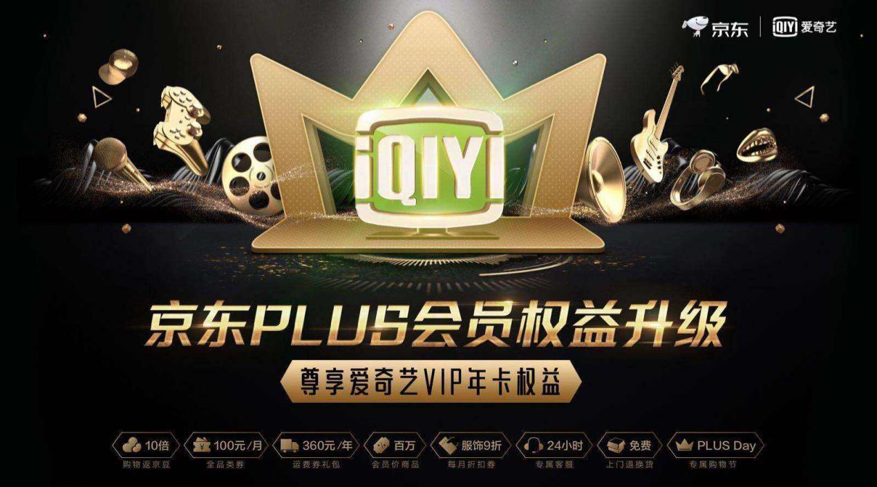 联名会员2023哪个比较划算,联名会员哪个比较划算