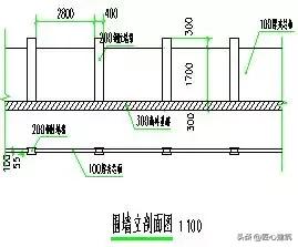 建筑工程临建标准化,工程项目现场临建设施建设标准