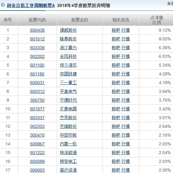 创金合信基金经理李游简历,创金合信李游最新消息