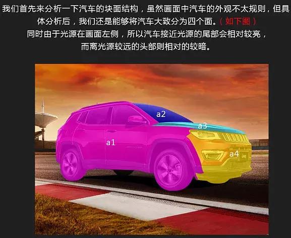 ps做宣传海报的尺寸和分辨率,ps宣传海报简易教程