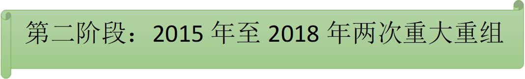 天泽信息第一季度,天泽信息最新利好