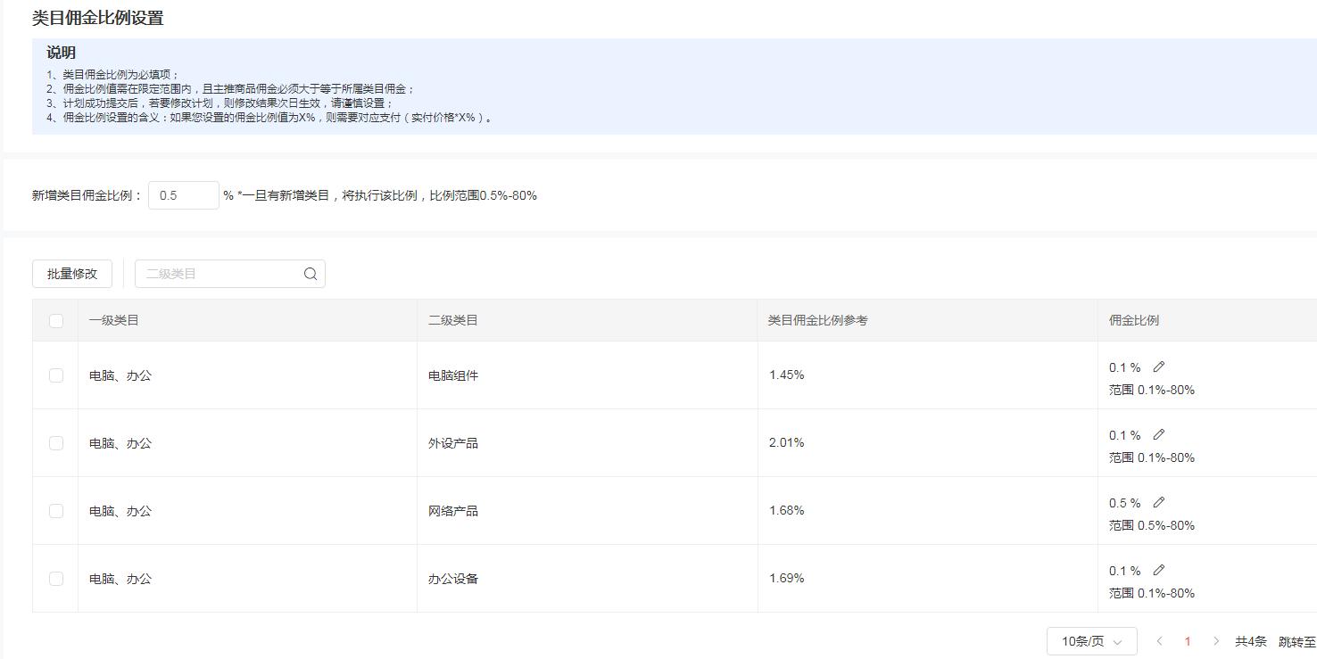 京东店铺入驻条件及详细流程,京东店铺入驻条件及规则是什么