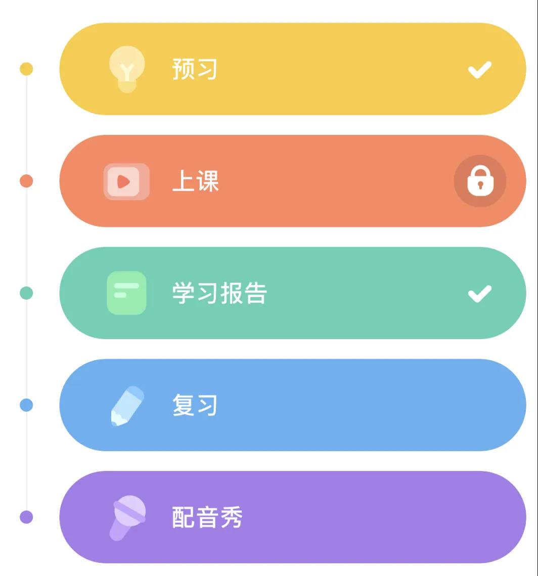 英语启蒙学习英语app,实惠的英语启蒙软件