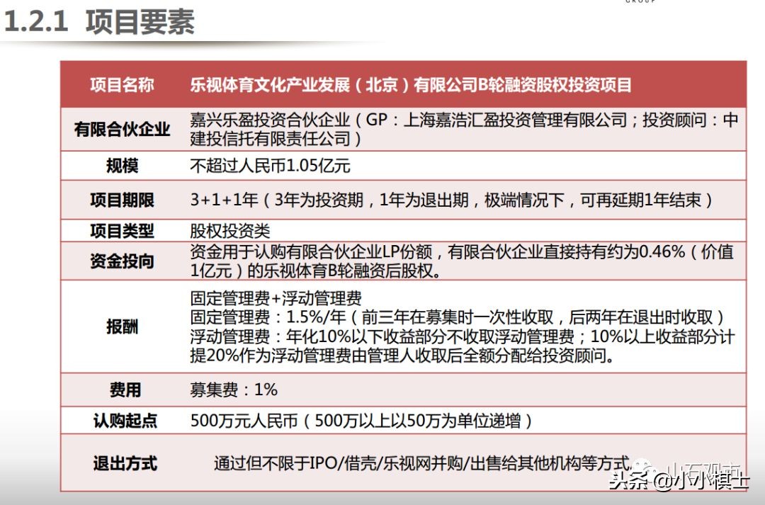 贾跃亭宣布公司启动2020年ipo规划,乐视贾跃亭关于融资说过的话