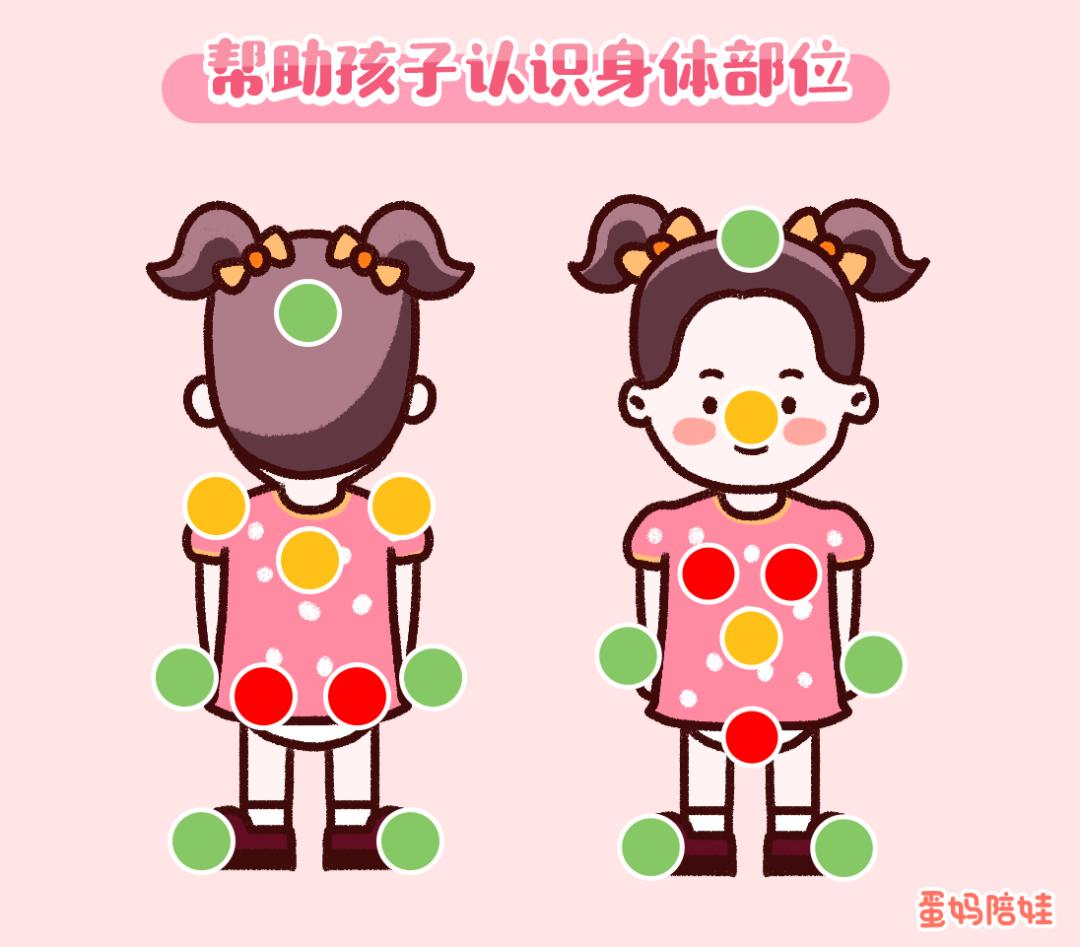 蛋妈：你嫌性教育太早，坏人不会嫌你的孩子太小