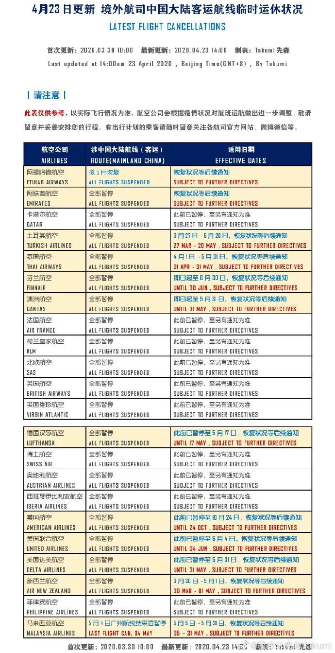 留学生注意啦加拿大入境最新政策,留学生国际航班如何在国外转机