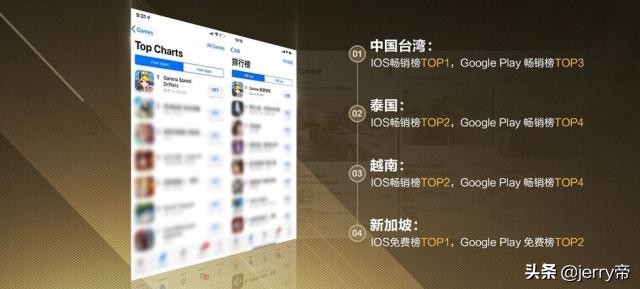 qq飞车亚洲杯直播,qq飞车亚洲杯四大魔王pk