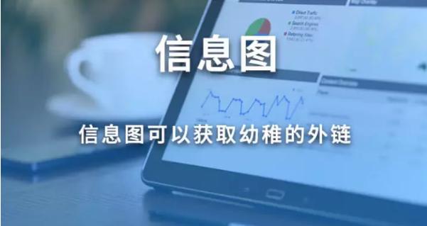 合肥seo外链推广,seo外链发布技巧与方法