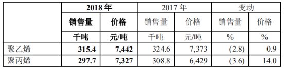 神华集团有多厉害,煤炭巨头中国神华到底有多厉害