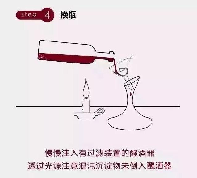 葡萄酒怎么醒酒最简单最快最好,葡萄酒怎么醒酒快速有效方法
