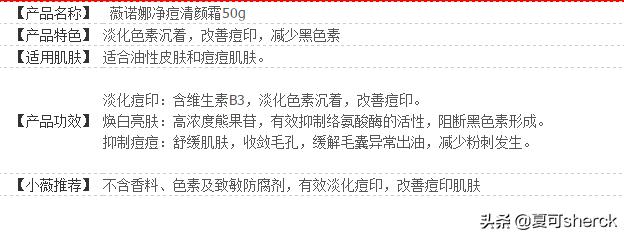 薇诺娜清痘净颜霜和精华的区别,薇诺娜修护白瓶美白精华