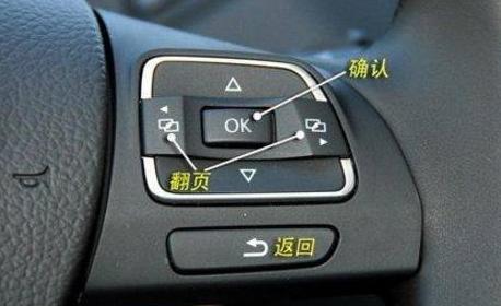 汽车里各种按键的作用,吐血整理专业详解