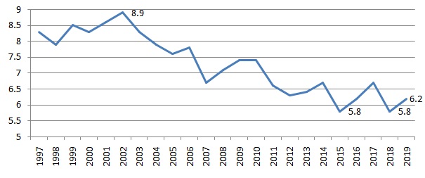 名侦探柯南票房扑街,名侦探柯南票房