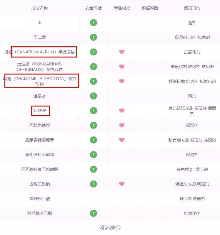 天然速效多功能爽肤水,提亮肤色清爽型爽肤水