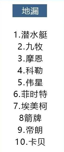 全包装修材料品牌怎么选,装修材料品牌推荐性价比超高