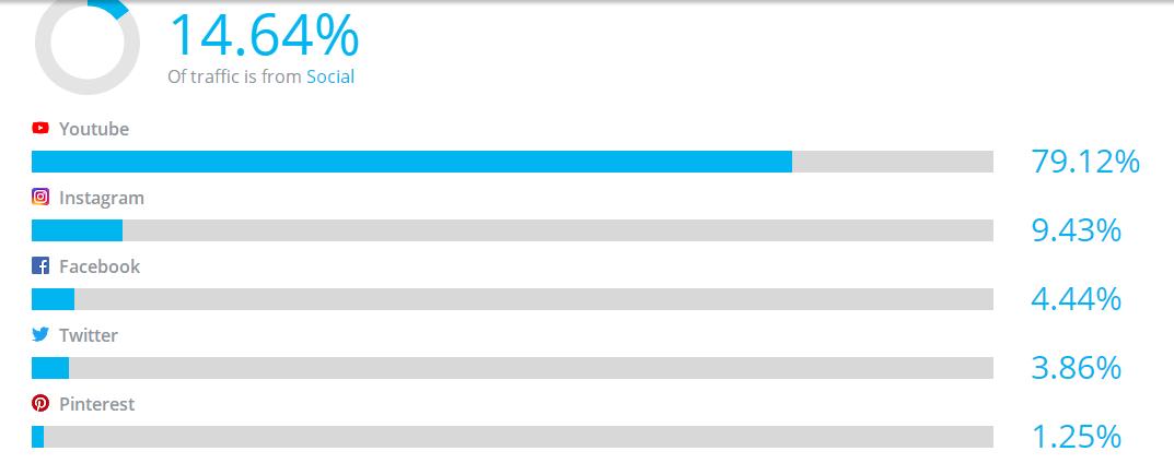假发外贸接单十大网站,假发外贸做哪个平台