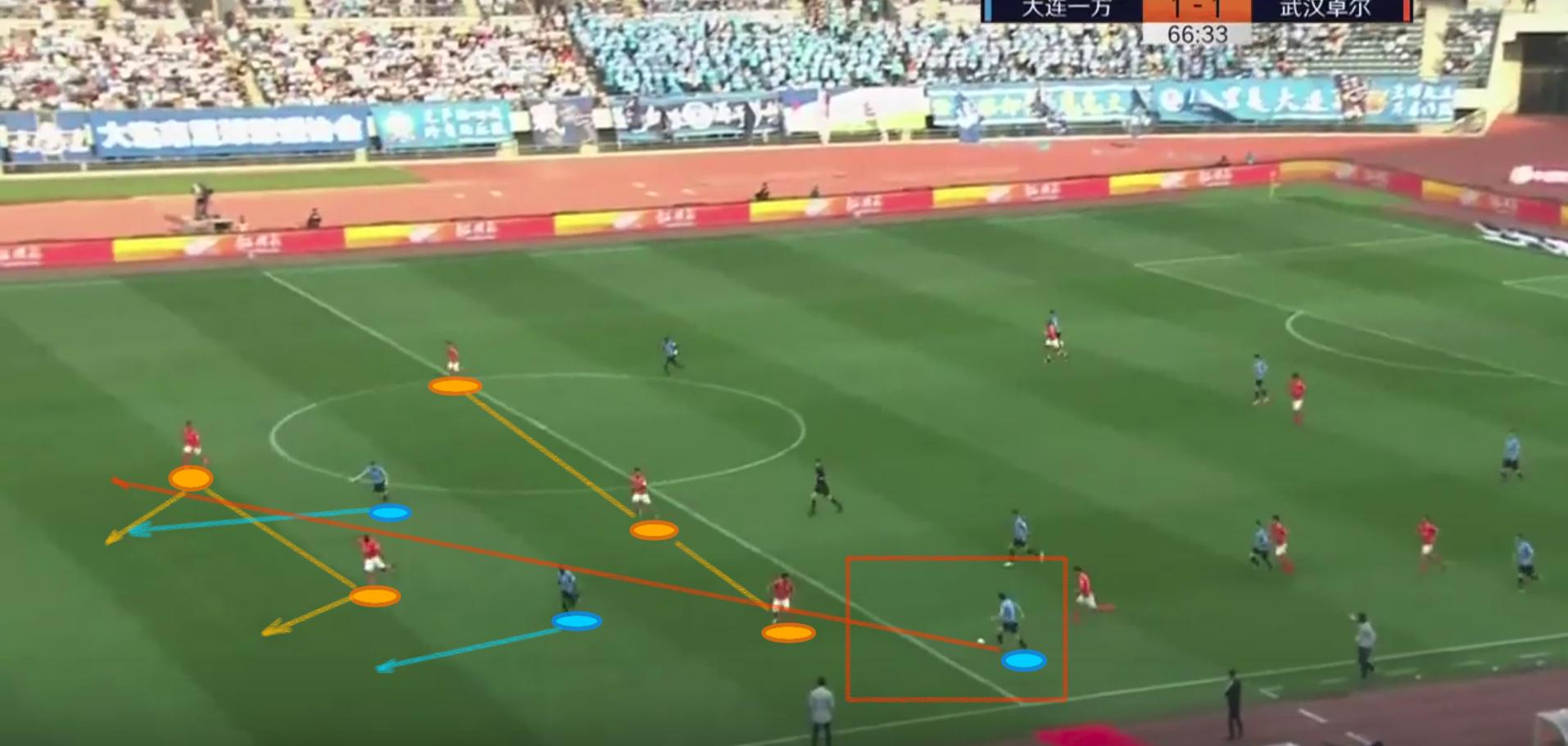 李铁40强赛执教几场,李铁技战术分析