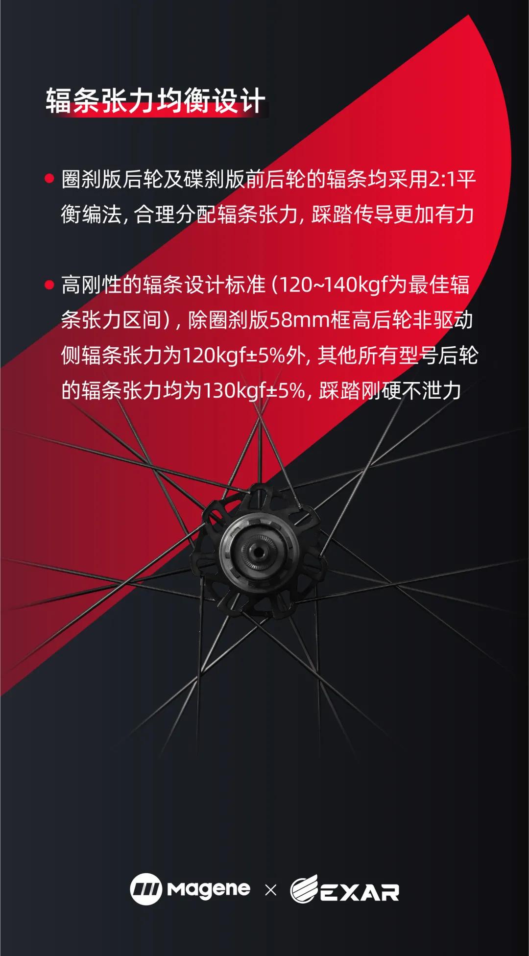 迈金科技EXAR碳纤维轮组,迈金exar一代