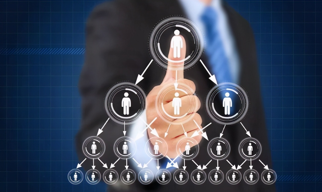 微商运营策划方案,微商运营技巧有哪些方法