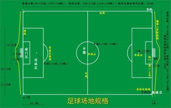 浣撹偛涓撲笟搴旇鐪嬪摢浜涗功,澶у鐢板緞鍦哄湴鐢绘硶鏁欑▼