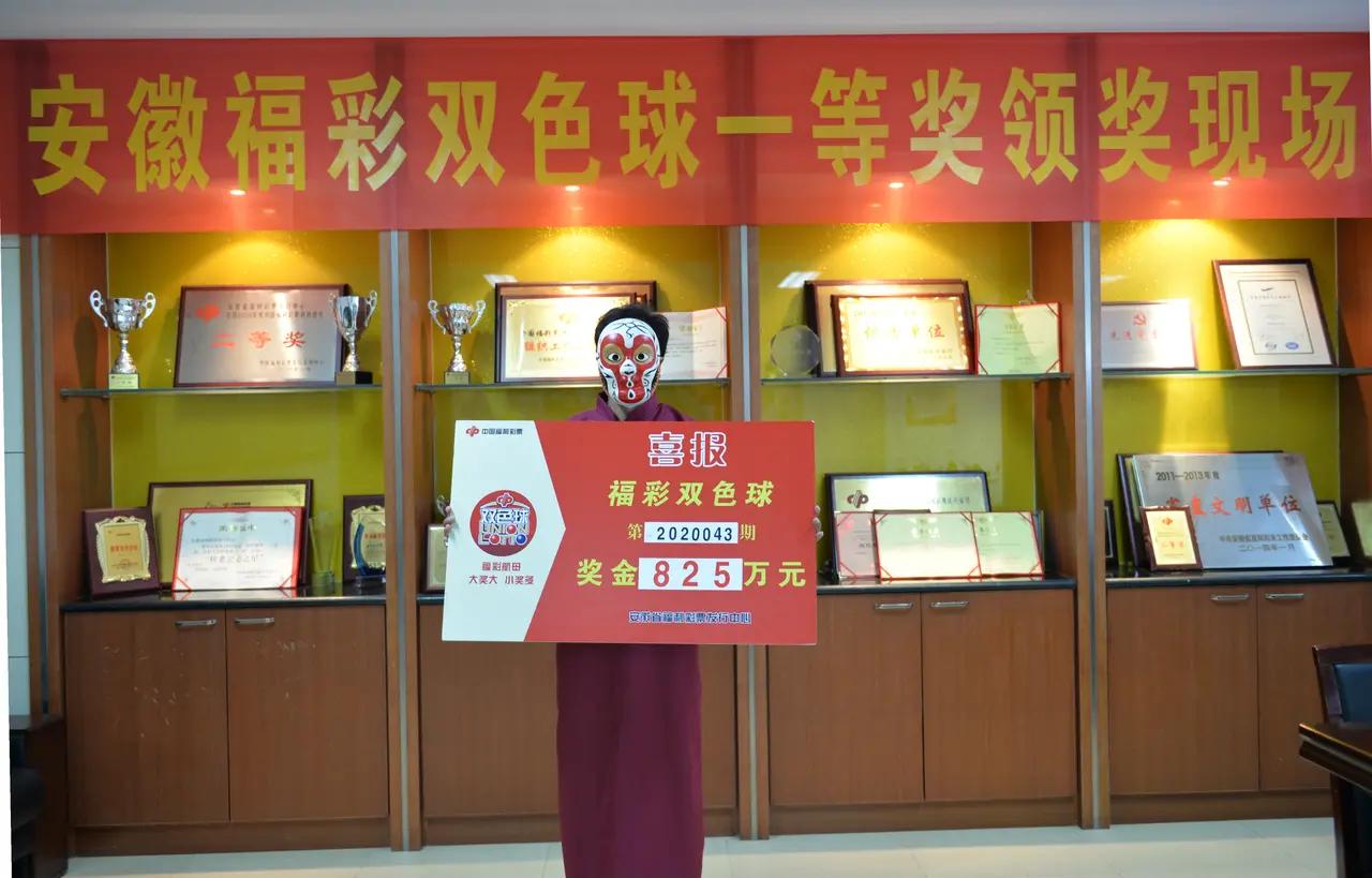 福利彩票双色球中奖规则解析,福利彩票双色球中奖说明和玩法