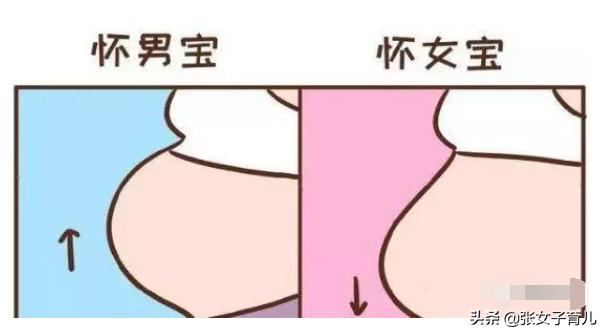 孕肚在肚脐下面是下怀还是上怀,孕肚什么样子才算该生了