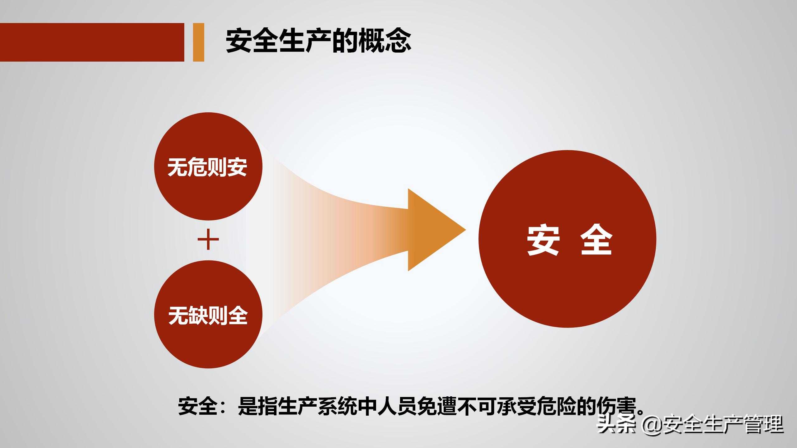 公司级安全教育培训多少学时,公司级安全教育培训感受