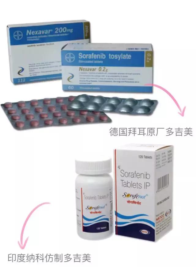 昂贵抗癌药最新消息,天价抗癌药谈判