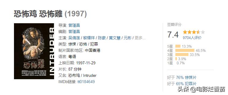 恐怖鸡女主角现在怎么样了,恐怖鸡是劳荣枝原型吗