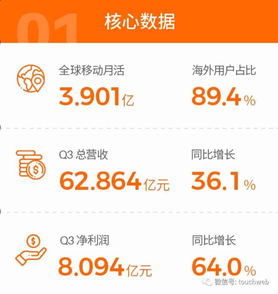 欢聚集团yy,百度收购yy欢聚集团