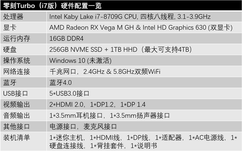 零刻turbo7详细参数,零刻主机打游戏测评
