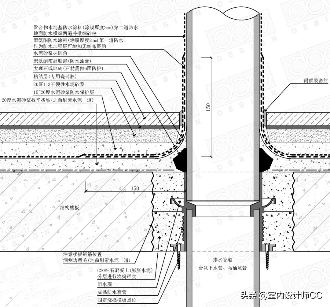 防水材料怎么做才不会漏水,卫生间滴水不漏防水材料