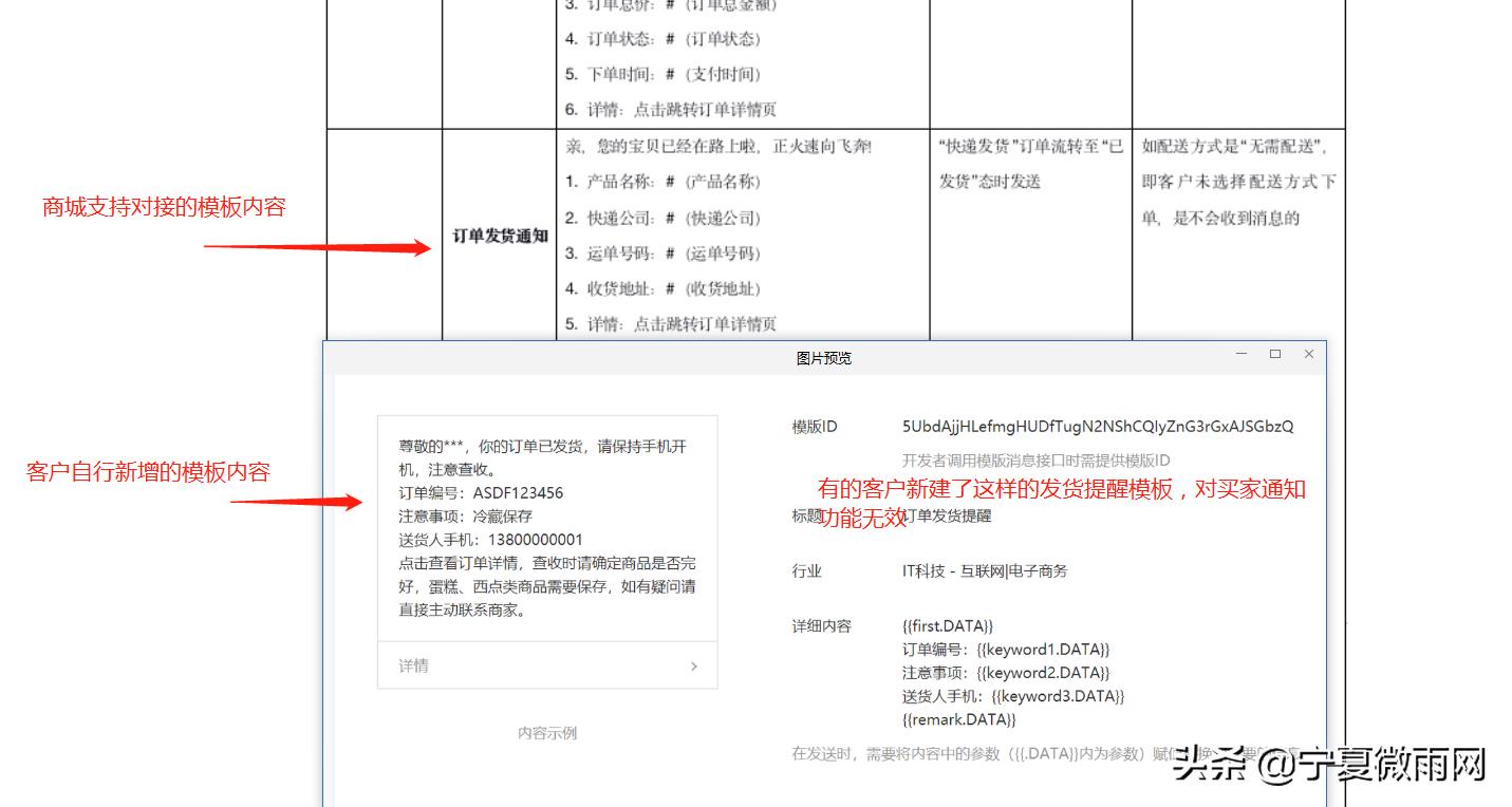 商城公众号功能介绍怎么写好,商城公众号功能介绍怎么写