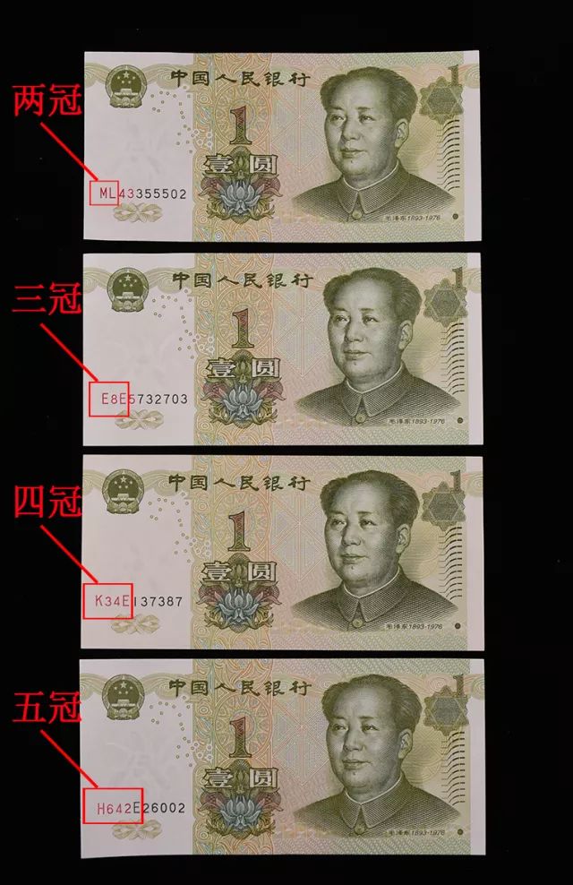 想了解人民币的冠号，这篇文章建议收藏！​