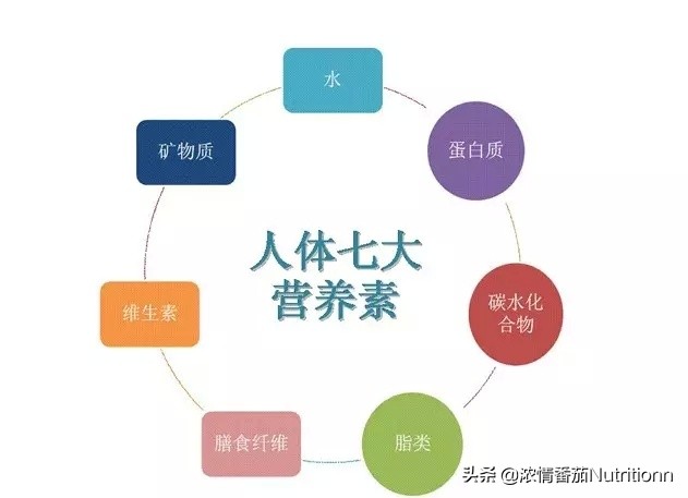 配方奶粉喂养用法用量,选配方奶粉要注意什么