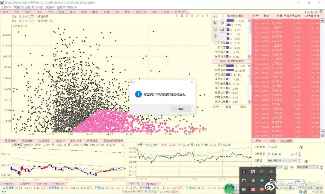 短线牛人教你选股,陈浩选股完整版