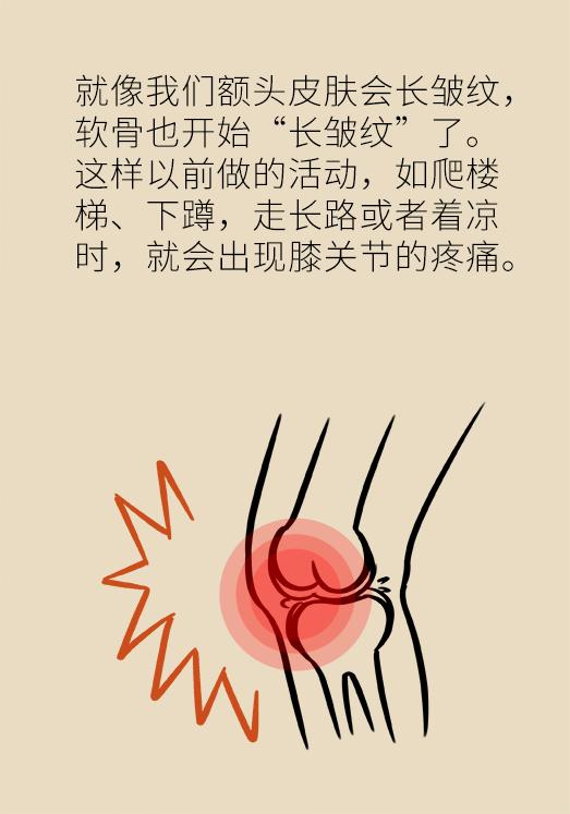 不打针不吃药按摩真的可以治病么,不打针不输液可以治病吗