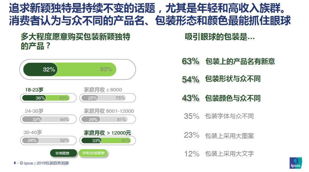 蒟蒻、炭仌、茶π，这些食品为啥要起个“读都读不出来”的名字