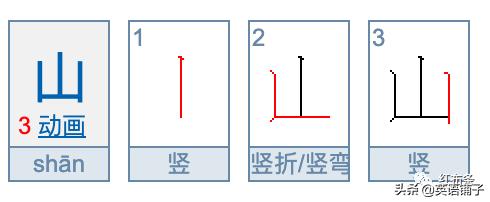 知道了英语单词和汉字之间的秘密，单词记忆其实很简单