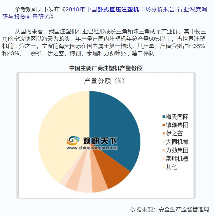 宁波海天精工数控机床有限公司,宁波海天精工集团